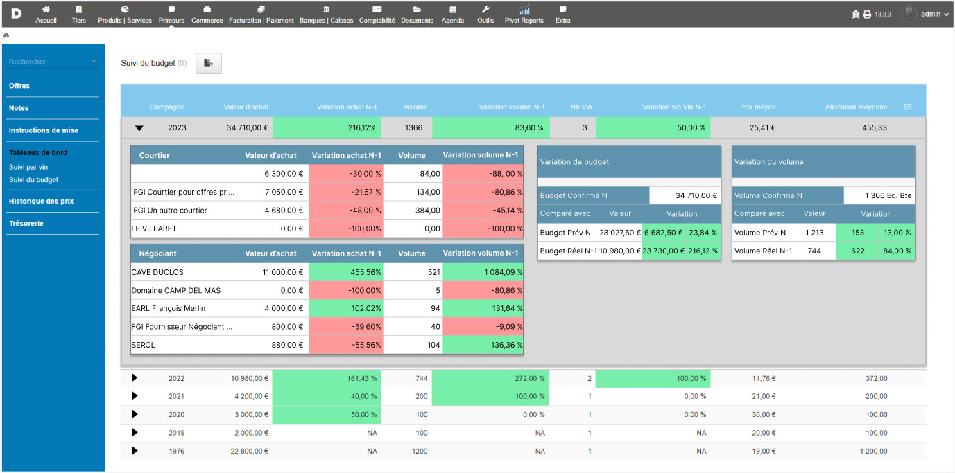 Maquette - Intégration finale dans l’interface