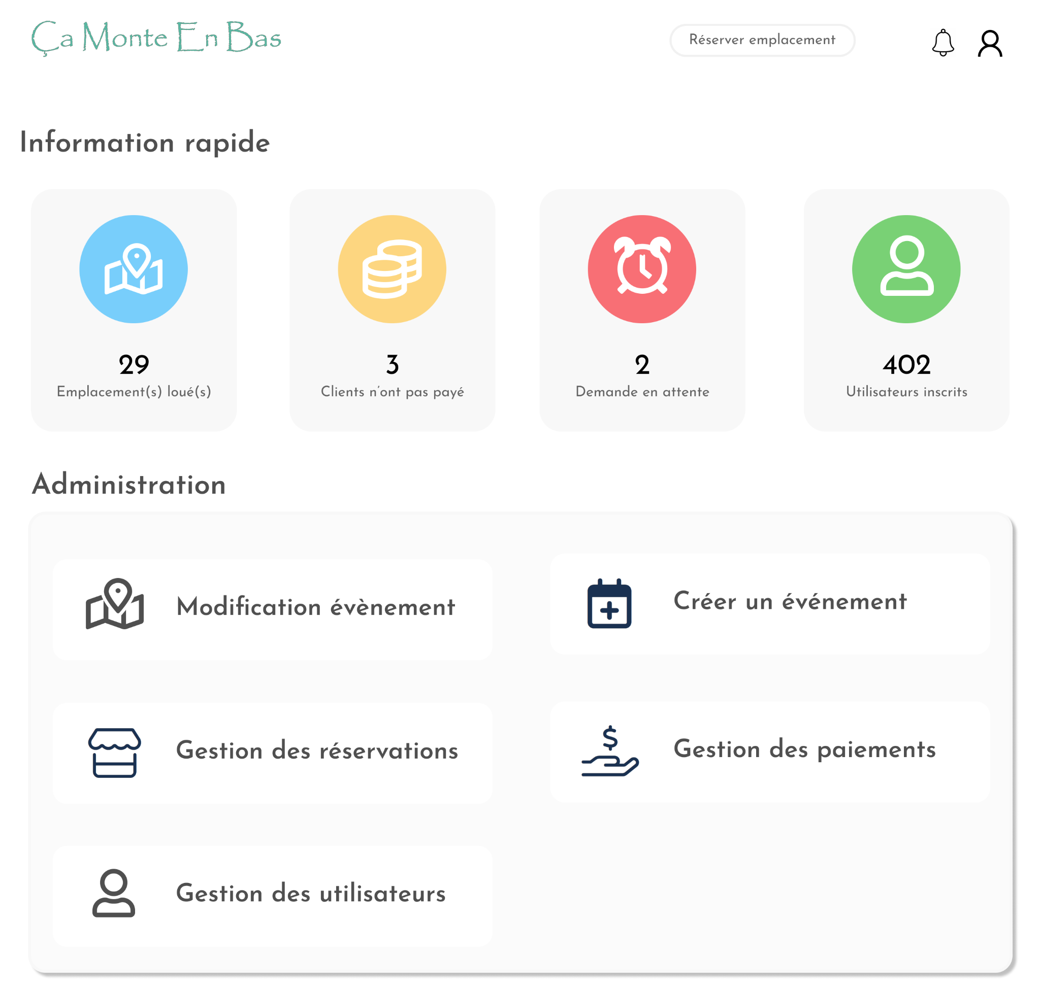 Maquette - Panel administrateur